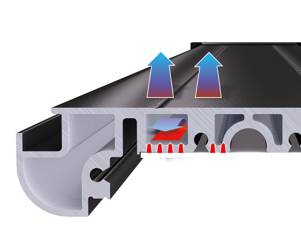 Heat<strong>Control</strong>