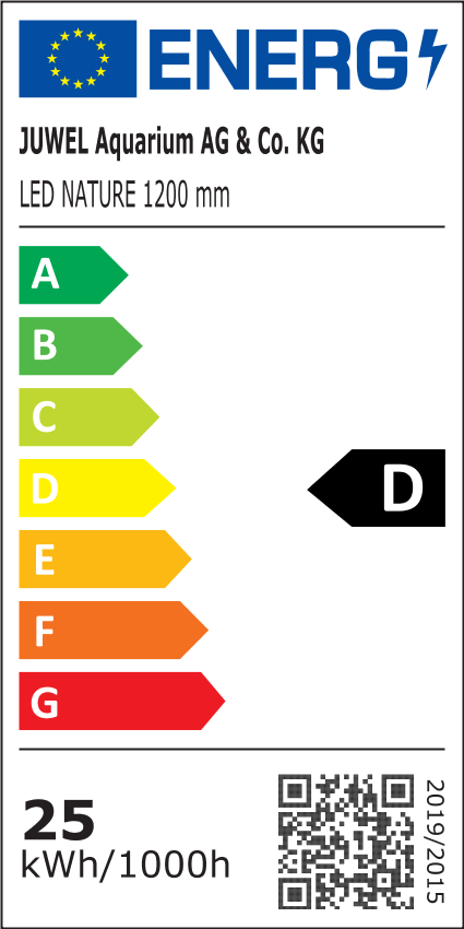 Energy Label