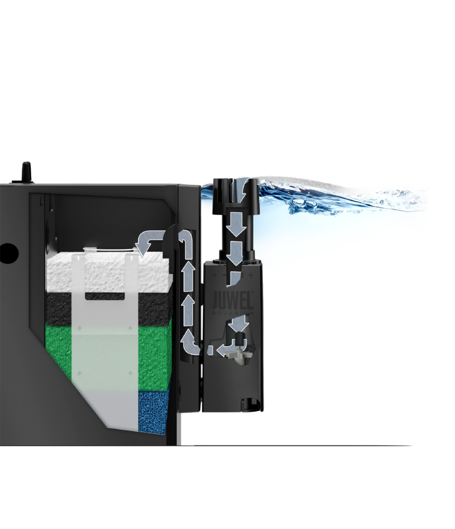 EccoSkim JUWEL Aquarium