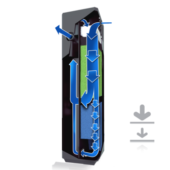 Juwel shop aquarium filter